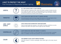 darksky.org lighting guide.PNG