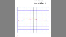 ZZ08 1VDivn 5µsDivn R 40Ohm.png