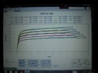 B1_JFet_measurements.jpg