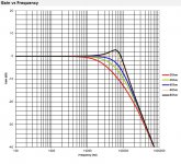 Aiyima TPA3251, LC - 7uH x 0.68uF.jpg Aiyima TPA3251, LC - 7uH x 0.68uF.jpg