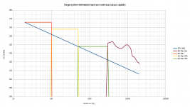 system_calculations.png