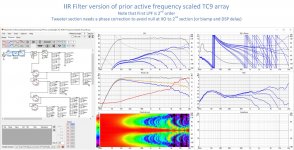 Frequency scaled with IIR filters.jpg