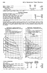 6x4chokeinputdata.png