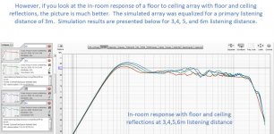 room response vs listening distance.jpg
