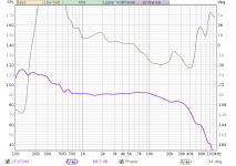 April-24-spark-calibration-2.png