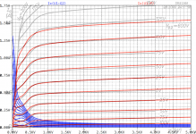 fit_Ia_QB3_300_Vg2=600V.png
