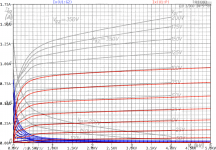 fit_Ia_QB3_300_Vg2=350V.png