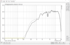 03_D2905_baffle_100cm.png