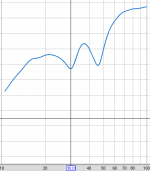 port-tuning.png