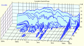 BA on SEOS18 at 1m WF.png