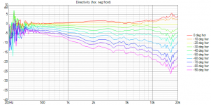 CD60.N92__ATH8_raw_polars_norm20.png