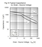 SCT3030AL_cap.jpg