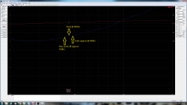Vifa Mid woofer impedance sweep-modified.png