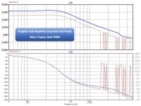 UcD Loop LTspice vs PSIM.jpg