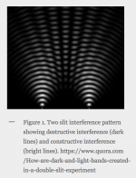 Interference pattern.png