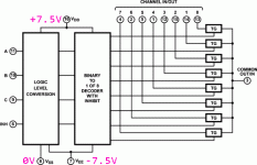 CD4052-rails-42.gif