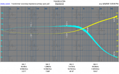 Quad transformer secondary impedance primary open.PNG