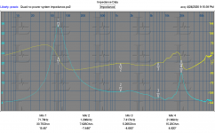 Quad impedance.PNG
