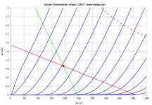 12AX7-B+460V-Ia1mA-Ra267k-Rl64k.jpg