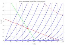 12AX7-B+460V-Ia1mA-Ra267k-Rl94k.jpg