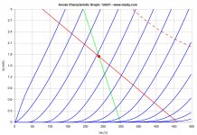 12AX7-B+460V-Ia1,75mA-Ra127k-Rl48k.jpg