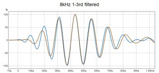 8kHz 1-3rd filtered.jpg 8kHz 1-3rd filtered.jpg