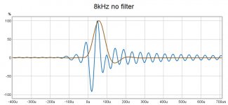 8kHz no filter.jpg 8kHz no filter.jpg