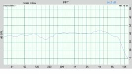 Blondie Panel White Noise Test Flat eq.jpeg