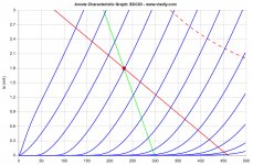 12AX7-B+460V-Ia1,8mA-Ra127k-Rl53k.jpg