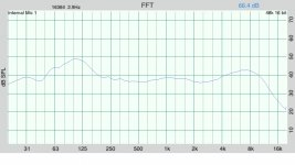B&W CM1 White Noise Test Flat eq.jpeg
