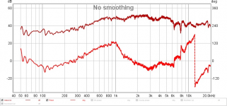 measurement.png