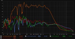 331 null sanity check.png