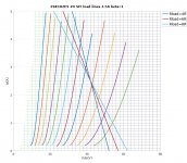 2SK182ES-SITno4-2A5-beta-1-load-line.jpg