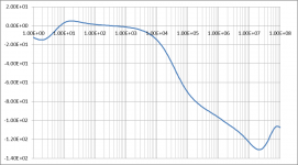Loop phase2N3055H.png