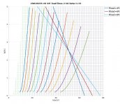 2SK182ES-SITno4-2A5-beta-1.33-load-line.jpg