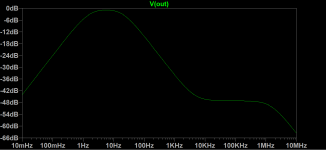 IEC_Graph.png