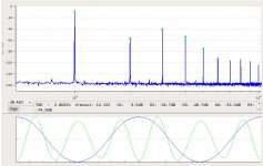 2SK182ESno4-2.5A-SS8R-25W-8R-spectrum.jpg