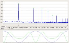 2SK182ESno4-2.5A-SS8R-25W-4R-spectrum.jpg