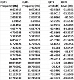 DB_comparison.png
