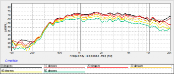 JBL 2445 on 2380A.png