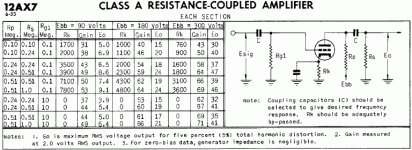 12AX7-RC-amp.gif