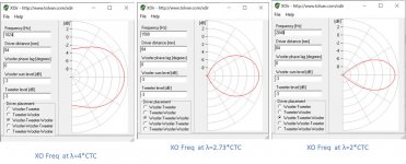 MTM XDIR vs CTC ratio.jpg