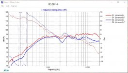 RS28-4 new old.jpg