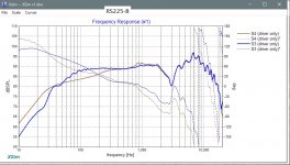 RS225-8 new old.jpg