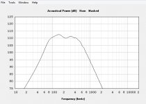 15PR400Horn.jpg