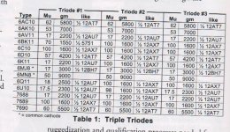 6BK11 Data.jpg
