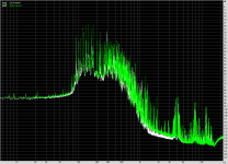 8 gong Spectrum.png