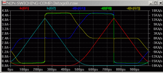 NON-SWICHING-COMP-3stageB.png