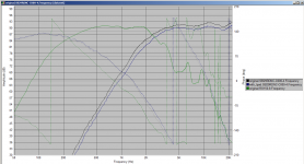 lpad_comparison.png