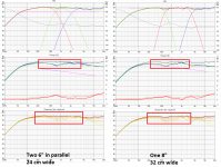 middome simulatie directivity probleem.png